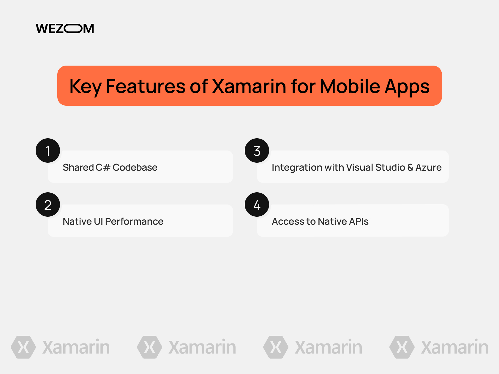Key features of Xamarin for mobile app development: shared C# codebase, native UI, Visual Studio integration, native APIs